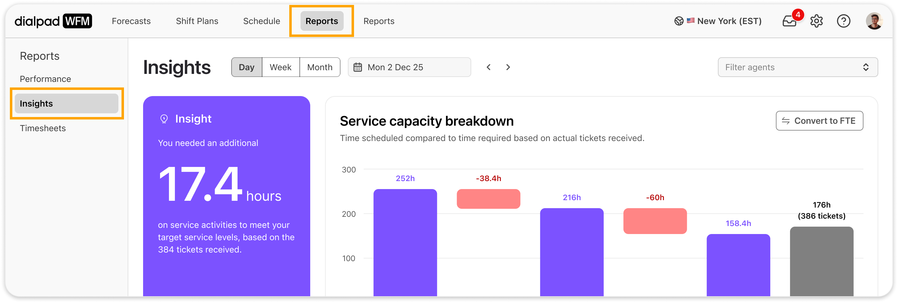 Insights report showing service capacity breakdown and additional hours needed for tickets.